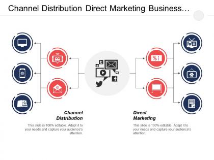 Channel distribution direct marketing business benchmarking business communication