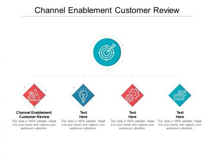 Channel enablement customer review ppt powerpoint presentation model shapes cpb