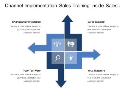 Channel implementation sales training inside sales market assessment