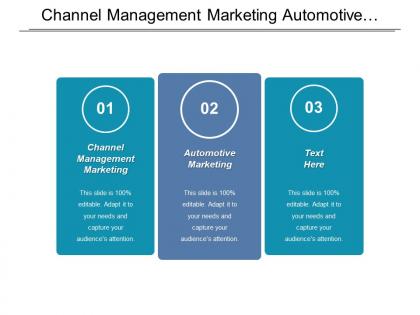 Channel management marketing automotive marketing core services pricing cpb