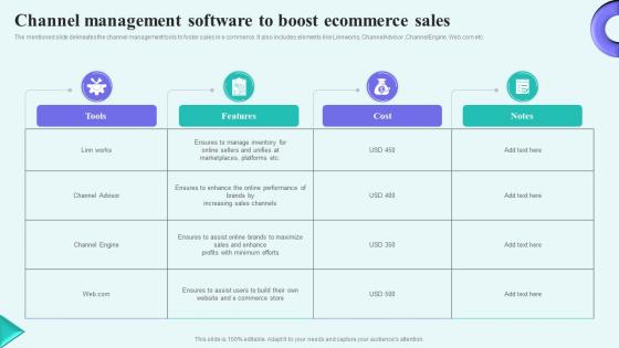 Channel Management Software To Boost Ecommerce Sales