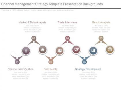 Channel management strategy template presentation backgrounds
