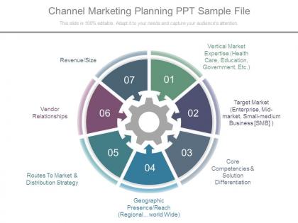 Channel marketing planning ppt sample file