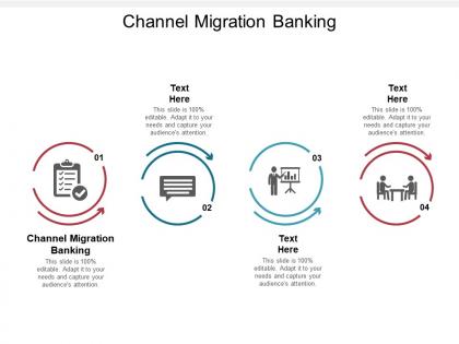 Channel migration banking ppt powerpoint presentation outline outfit cpb