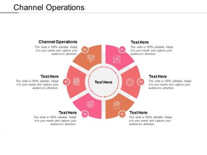 Channel operations ppt powerpoint presentation gallery pictures cpb