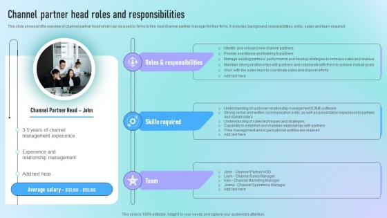 Channel Partner Head Roles And Responsibilities Guide To Successful Channel Strategy SS V