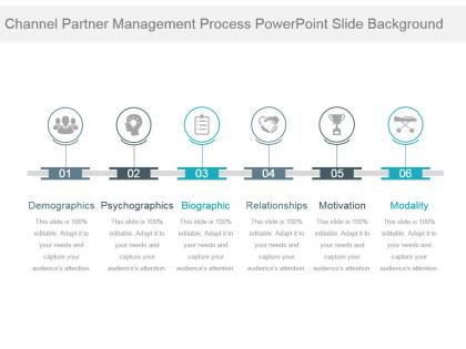 Channel partner management process powerpoint slide background