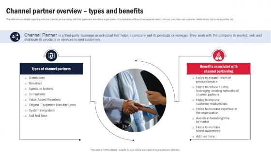 Channel Partner Overview Types And Benefits Channel Partner Program Strategy SS V