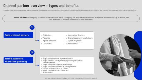 Channel Partner Overview Types And Benefits Collaborative Sales Plan To Increase Strategy SS V