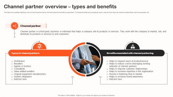 Channel Partner Overview Types And Benefits Indirect Sales Strategy To Boost Revenues Strategy SS V