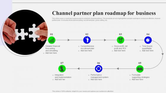 Channel Partner Plan Roadmap For Business