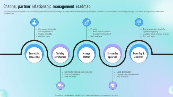 Channel Partner Relationship Management Guide To Successful Channel Strategy SS V
