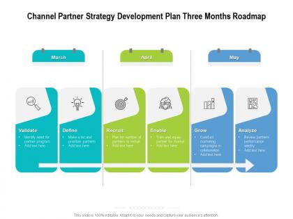 Channel partner strategy development plan three months roadmap