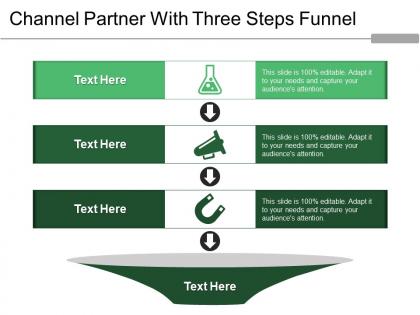 Channel partner with three steps funnel