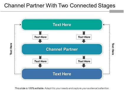 Channel partner with two connected stages