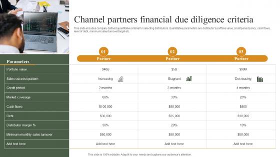 Channel Partners Financial Due Diligence Criteria Building Ideal Distribution Network