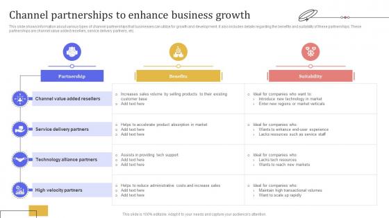 Channel Partnerships To Enhance Business Growth