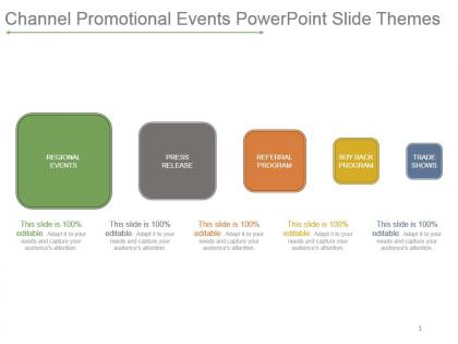 Channel promotional events powerpoint slide themes