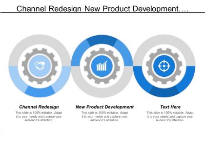 Channel redesign new product development product line acquisition