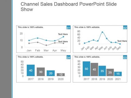 Channel sales dashboard powerpoint slide show