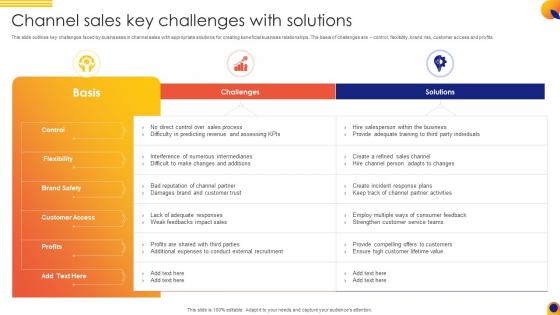 Channel Sales Key Challenges With Solutions