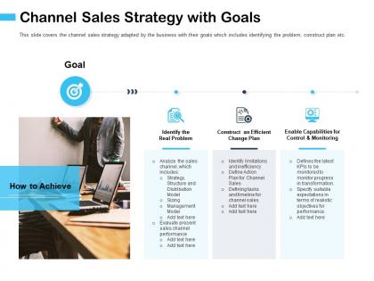 Channel sales strategy with goals and timeline ppt powerpoint presentation outline graphics