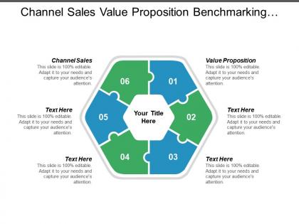 Channel sales value proposition benchmarking integrated marketing product management cpb