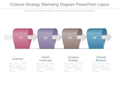Channel strategy marketing diagram powerpoint layout