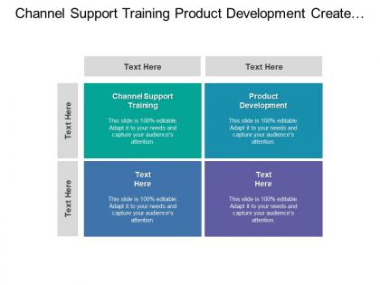 Channel support training product development create requisition route approval