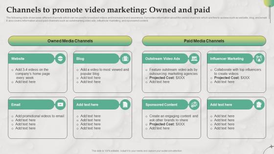 Channels To Promote Video Marketing Owned B2B Marketing Strategies For Service MKT SS V