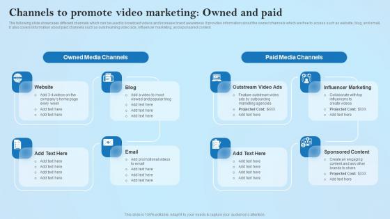Channels To Promote Video Marketing Owned Creative Business Marketing Ideas MKT SS V