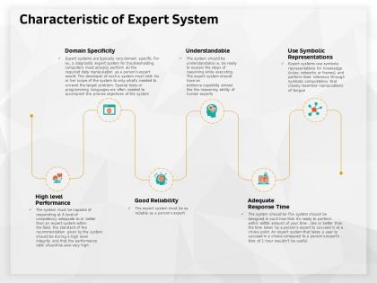 Characteristic of expert system adequate ppt powerpoint presentation graphics