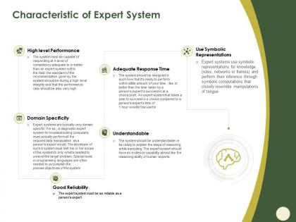 Characteristic of expert system symbolic ppt powerpoint presentation gallery skills