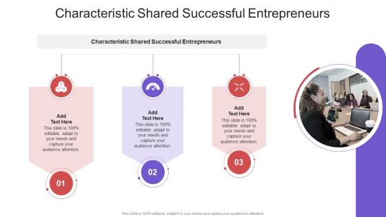 Characteristic Shared Successful Entrepreneurs In Powerpoint And Google Slides Cpb