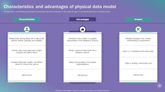 Characteristics And Advantages Of Physical Data Model Data Modeling Techniques