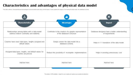 Characteristics And Advantages Of Physical Data Model Data Structure In DBMS