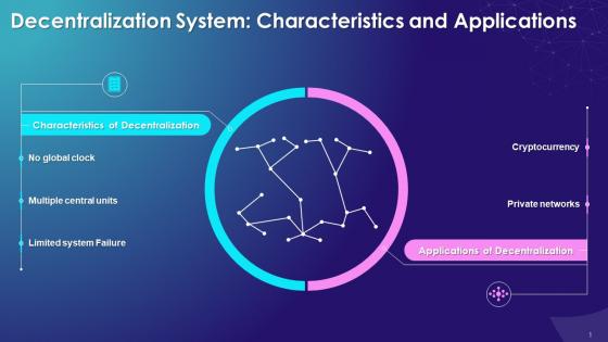 Characteristics And Application Of Decentralized System Training Ppt
