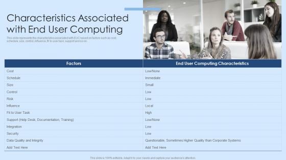 Characteristics Associated With End User Computing Virtual Desktop Infrastructure Ppt Graphics Pictures