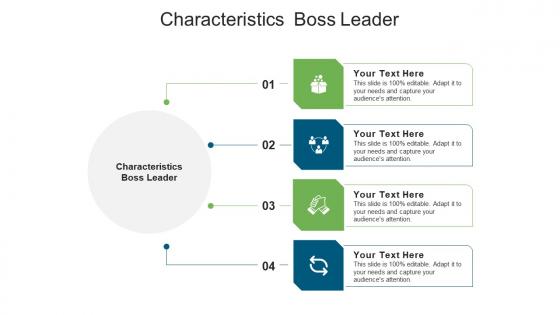 Characteristics boss leader ppt powerpoint presentation infographic template slide download cpb