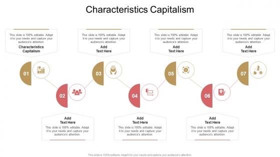 Characteristics Capitalism In Powerpoint And Google Slides Cpb