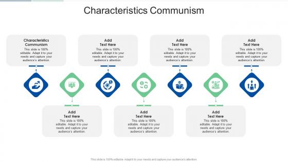 Characteristics Communism In Powerpoint And Google Slides Cpb
