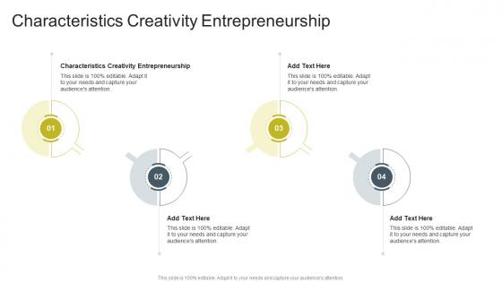Characteristics Creativity Entrepreneurship In Powerpoint And Google Slides Cpb