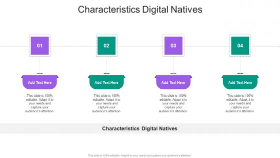 Characteristics Digital Natives In Powerpoint And Google Slides Cpb