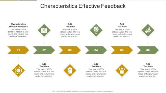 Characteristics Effective Feedback In Powerpoint And Google Slides Cpb
