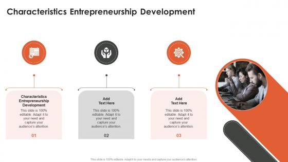Characteristics Entrepreneurship Development In Powerpoint And Google Slides Cpb