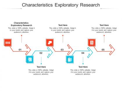 Characteristics exploratory research ppt powerpoint presentation infographic template graphic tips cpb