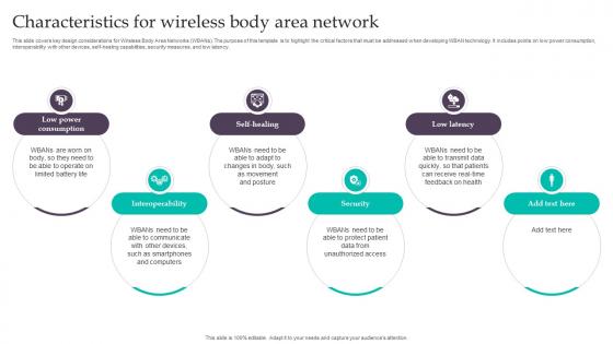 Characteristics For Wireless Body Area Network