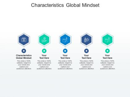 Characteristics global mindset ppt powerpoint presentation professional clipart images cpb