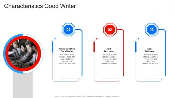 Characteristics Good Writer In Powerpoint And Google Slides Cpb