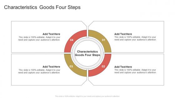 Characteristics Goods Four Steps In Powerpoint And Google Slides Cpb